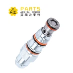 33428gt Valv, katouch kontrekilib